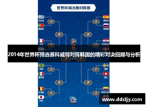 2014年世界杯预选赛科威特对阵韩国的精彩对决回顾与分析 2014年世界杯预选赛科威特对阵韩国的精彩对决回顾与分析