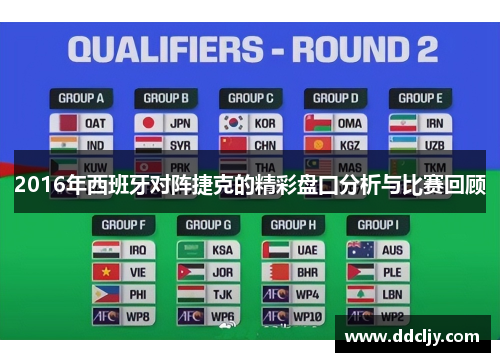 2016年西班牙对阵捷克的精彩盘囗分析与比赛回顾 2016年西班牙对阵捷克的精彩盘囗分析与比赛回顾