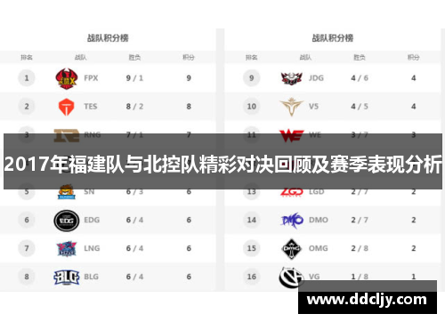 2017年福建队与北控队精彩对决回顾及赛季表现分析