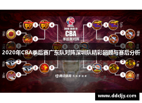 2020年CBA季后赛广东队对阵深圳队精彩回顾与赛后分析 2020年CBA季后赛广东队对阵深圳队精彩回顾与赛后分析